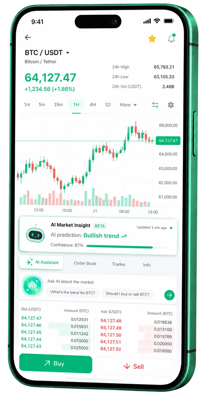 Imafuxium — mobilna platforma Mobilni prikaz trgovanja na Imafuxium